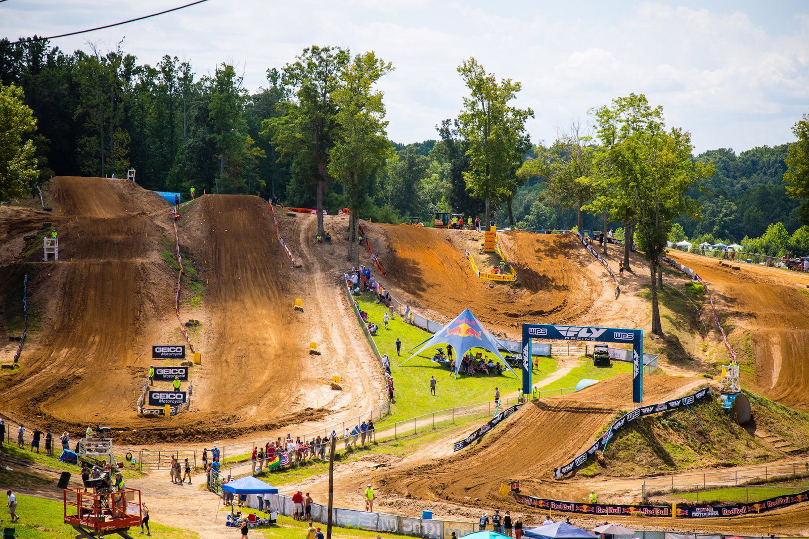 Pro Motocross Championship