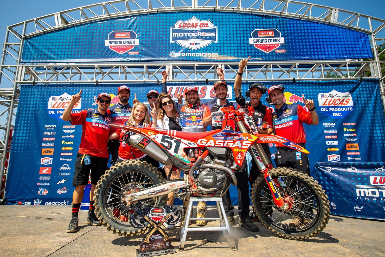 Pro Motocross Championship
