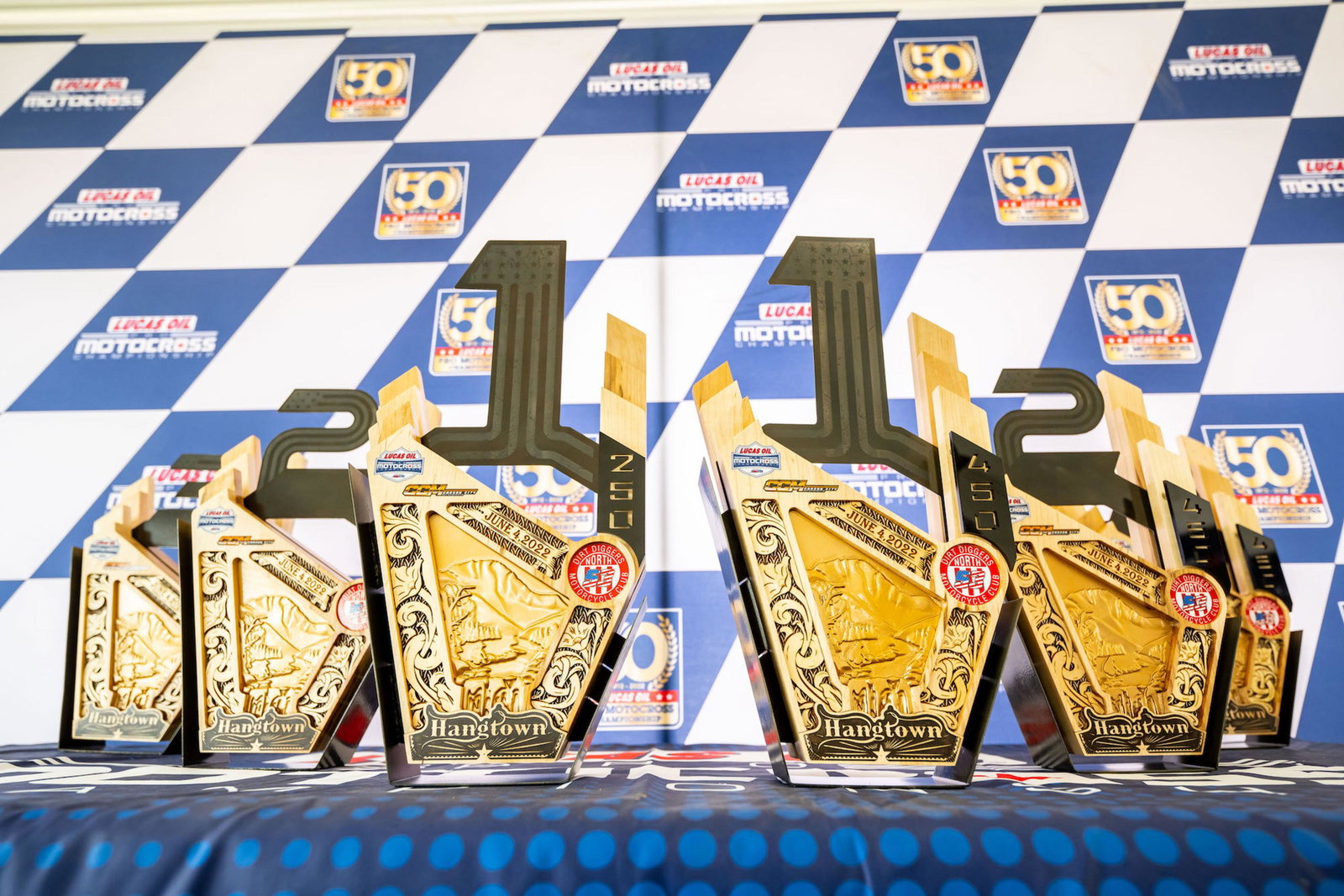 Pro Motocross Championship