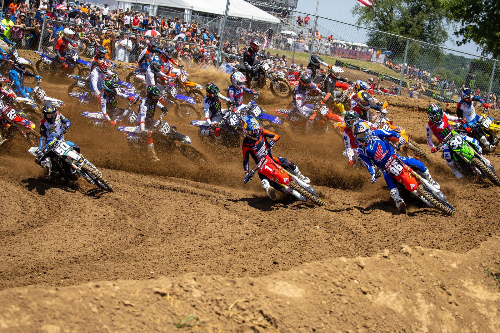 Pro Motocross Championship