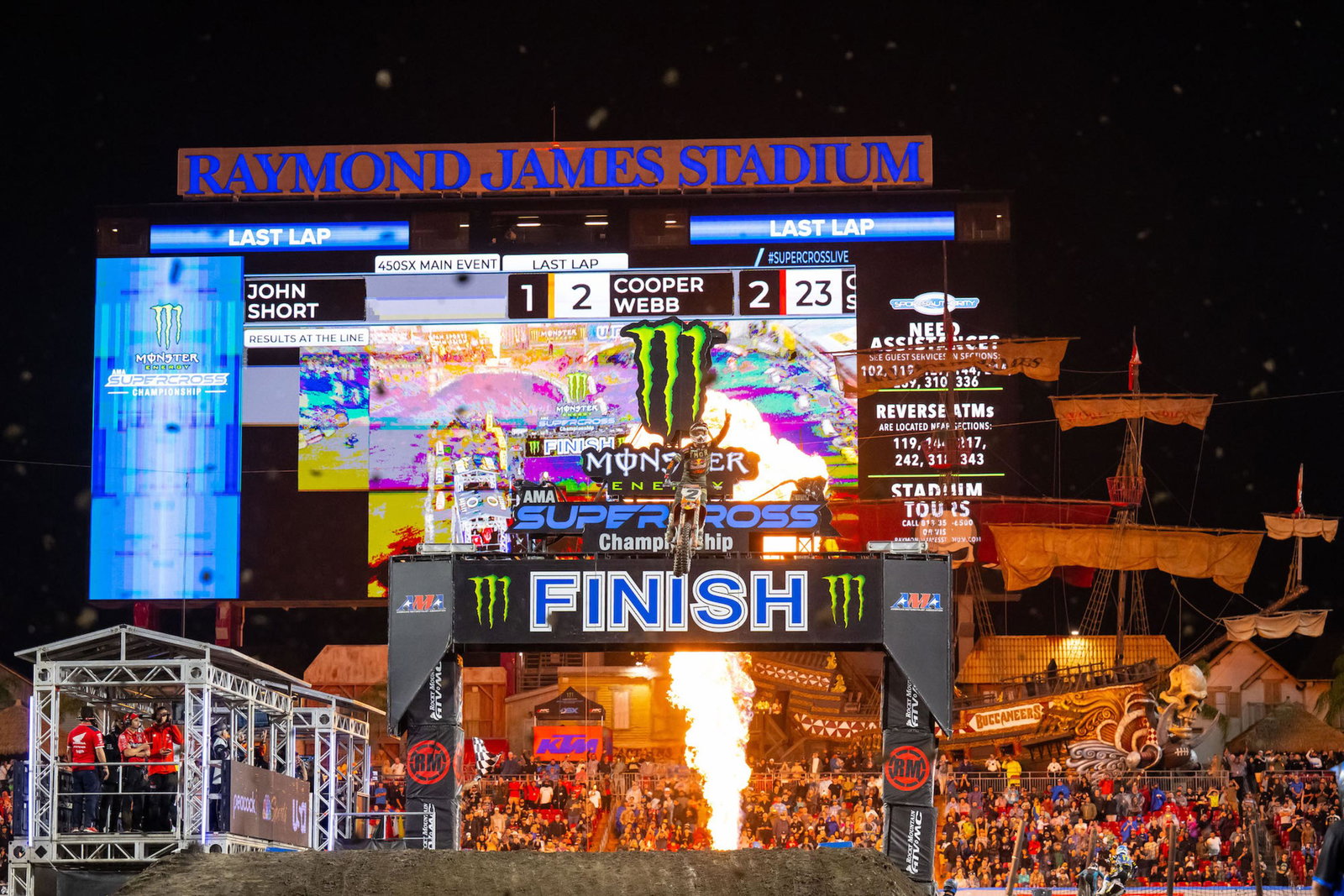 Pro Motocross Championship