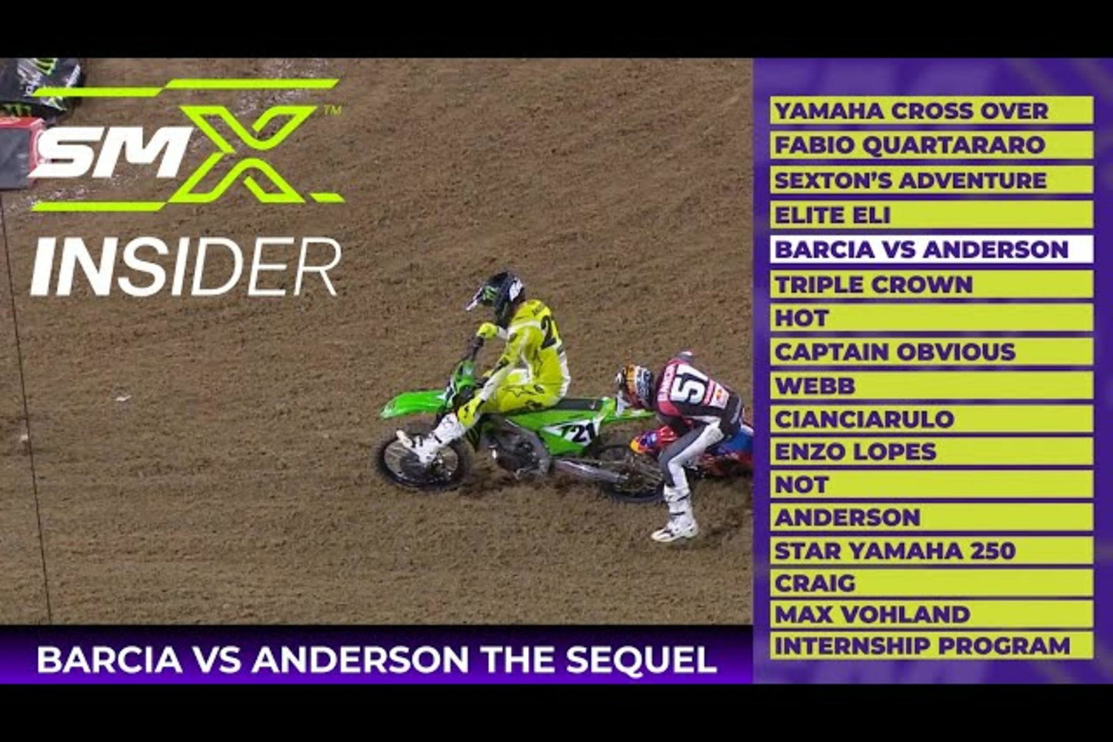 Pro Motocross Championship